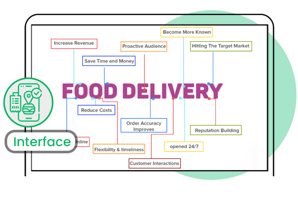 assets\img\services-page\Graphical-User-Interface-To-Scrape-Zomato-Restaurant-Food-Data.png
                